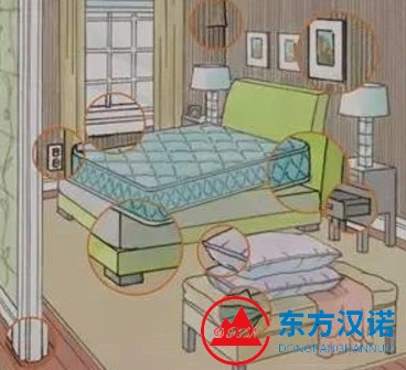 【家里有臭蟲怎么辦，室內(nèi)臭蟲怎么消滅】東方漢諾—北京快訊