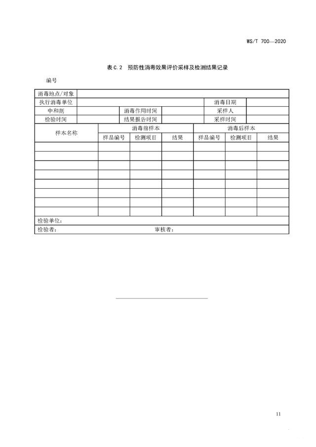強降雨之后應該如何消殺消毒？《洪澇災區(qū)預防性消毒技術規(guī)范》-東方漢諾-北京快訊